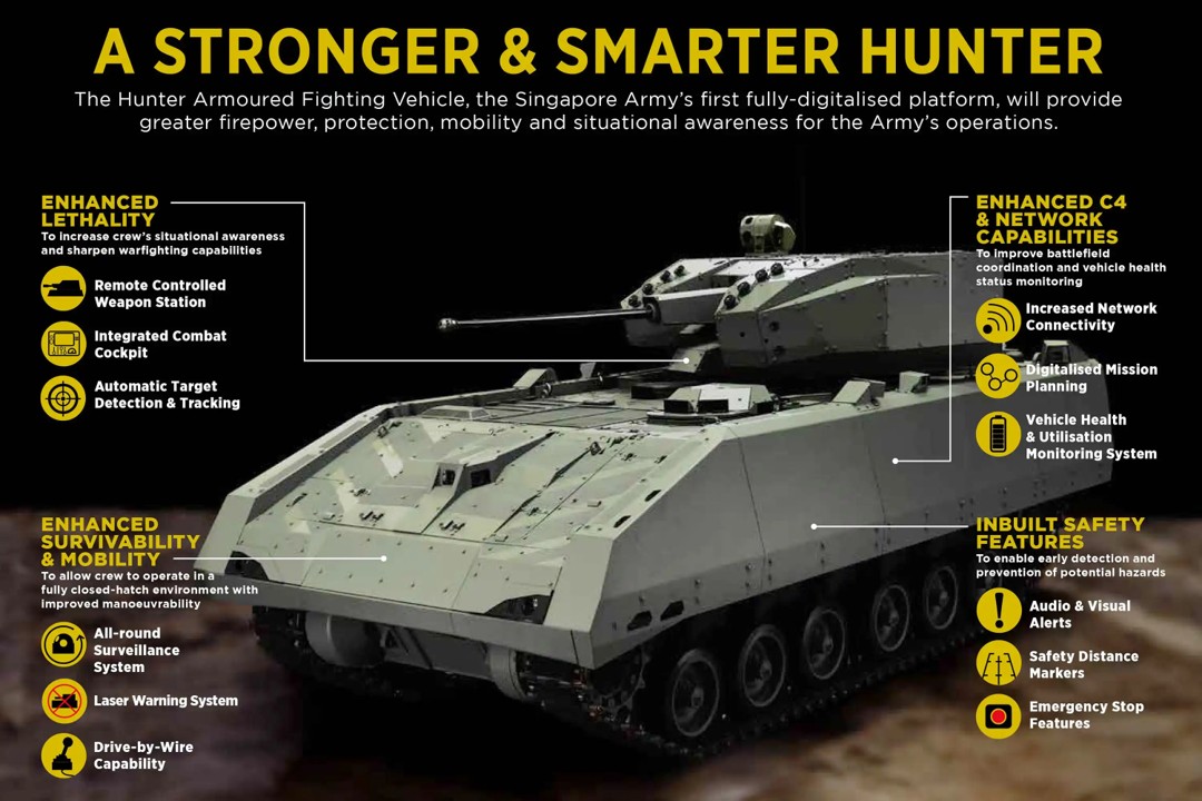 Hunter Singaporean Armored Fighting Vehicle (C)
